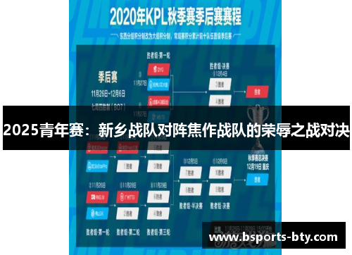 2025青年赛：新乡战队对阵焦作战队的荣辱之战对决